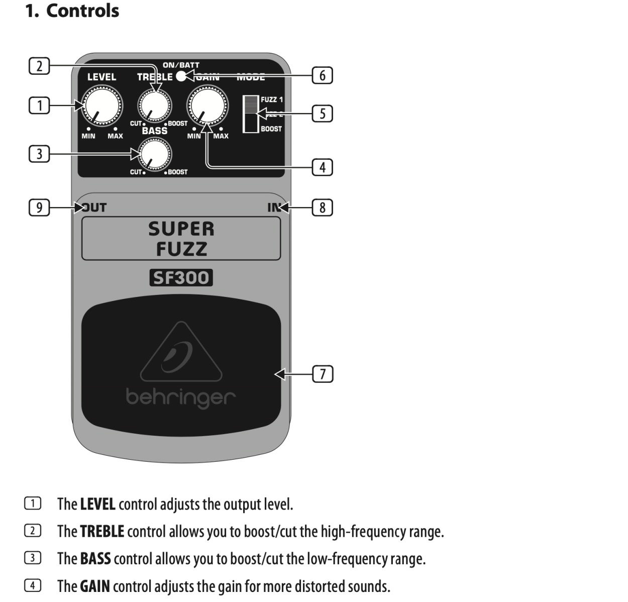 Behringer SF300 Super Fuzz