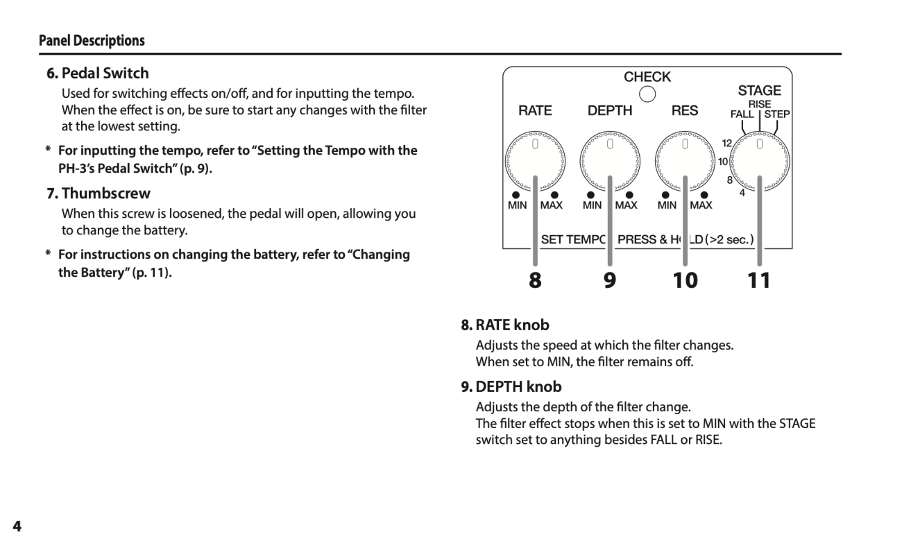 Boss PH-3 Phase Shifter