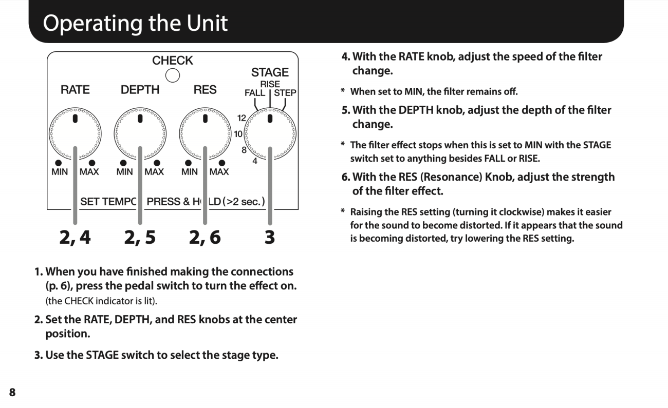 Boss PH-3 Phase Shifter