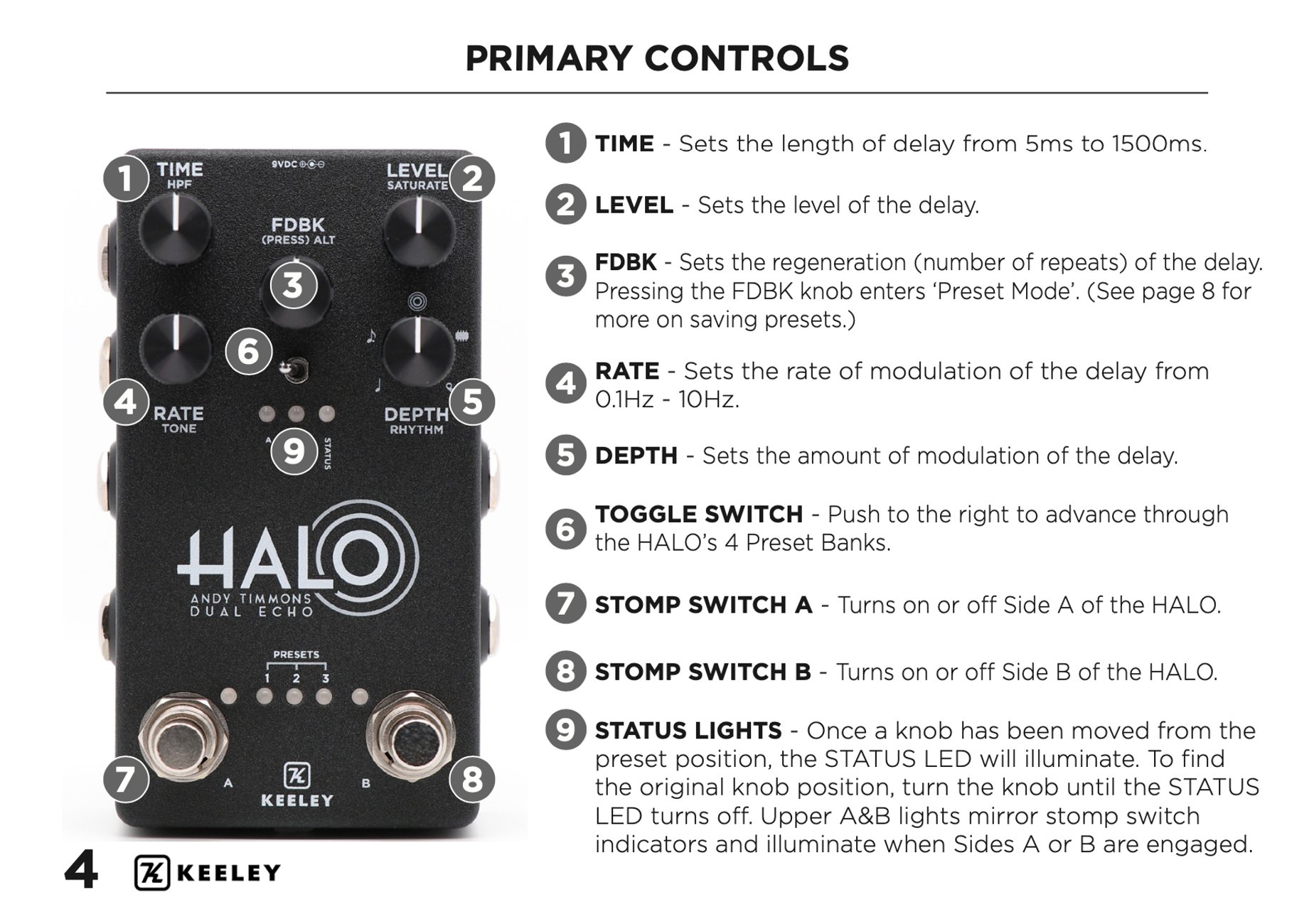 Keeley Halo Andy Timmons Dual Echo